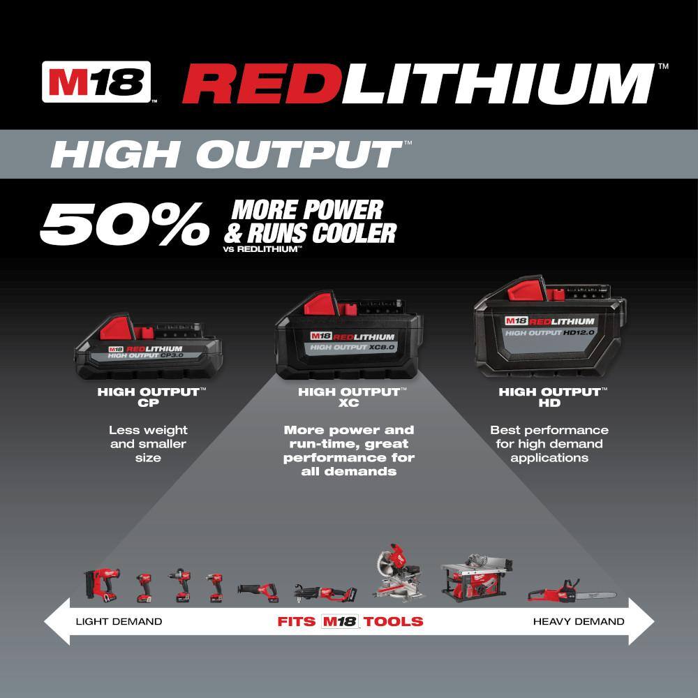 Milwaukee 48-59-1880 M18 18-Volt Lithium-Ion HIGH OUTPUT Starter Kit with XC 8.0Ah Battery and Rapid Charger Milwaukee 48-59-1880 M18 18-Volt Lithium-Ion HIGH OUTPUT Starter Kit with XC 8.0Ah Battery and Rapid Charger - Image 5