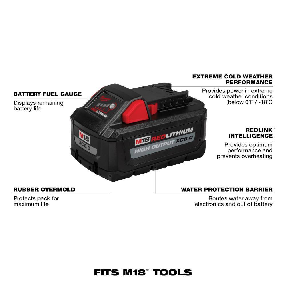 Milwaukee 48-59-1880 M18 18-Volt Lithium-Ion HIGH OUTPUT Starter Kit with XC 8.0Ah Battery and Rapid Charger Milwaukee 48-59-1880 M18 18-Volt Lithium-Ion HIGH OUTPUT Starter Kit with XC 8.0Ah Battery and Rapid Charger - Image 4