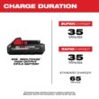 Milwaukee 48-11-1837-48-11-1837-48-11-1837 M18 18-Volt Lithium-Ion High Output CP 3.0Ah Battery Pack (6-Pack)
