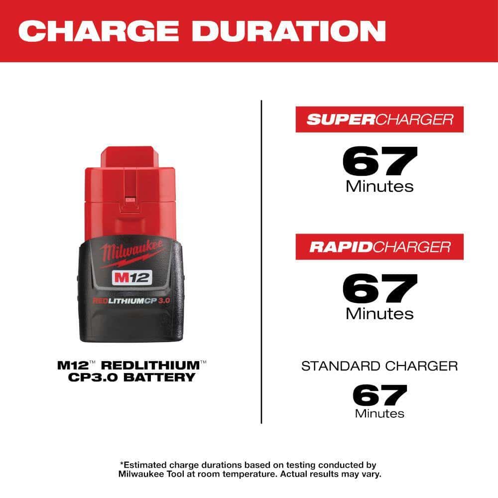 Milwaukee 48-11-2430 M12 12-Volt Lithium-Ion Compact Battery Pack 3.0Ah (2-Pack) Milwaukee 48-11-2430 M12 12-Volt Lithium-Ion Compact Battery Pack 3.0Ah (2-Pack) - Image 5