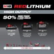 Milwaukee 48-59-1835 M18 18-Volt Lithium-Ion HIGH OUTPUT Starter Kit with One 3.0Ah Battery and Charger