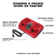 Milwaukee 48-59-1802 M18 18-Volt Lithium-Ion Dual Bay Rapid Battery Charger