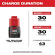 Milwaukee 2415-20-48-11-2420 M12 12-Volt Lithium-Ion Cordless 3/8 in. Right Angle Drill M12 2.0 Ah Battery
