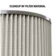 MULTI FIT VF2007B Standard Replacement Cartridge Filter for Most Shop-Vac Branded Wet/Dry Shop Vacuums (6-Pack)