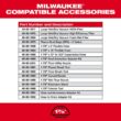 Milwaukee 0910-20-49-90-2019A M18 FUEL 6 Gal. Cordless Wet/Dry Shop Vacuum W/AIR-TIP 1-1/4 in. - 2-1/2 in. Crevice and Utility Nozzle Automotive Kit