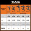 RIDGID 18V SubCompact Brushless Cordless Drill/Driver Kit - 1/2 in., (2) 2.0 Ah Batteries, Charger, Tool Bag