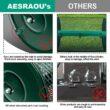Tenleaf SXB554057 Peat Moss Spreader 24 in., Compost Spreader Metal Mesh, T shaped Handle for planting seeding