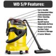 Karcher 1.628-311.0 WD 5/P Multi-Purpose 6.6 Gal. Wet/Dry Shop Vacuum Cleaner with Attachments and Blower Feature - 2022 Edition