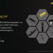 Combo: NITECORE E4K Next generation Flashlight - 4400 Lumens w/Tip2 Keychain Light -720 Lumens