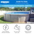 SwimLine 71405 14 in. Sand Filter Combo - 0.5 HP