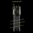 Panther Vision Flat Eye 1700-Lumen 4 Modes LED Flashlight (123A Battery Included) Panther Vision Flat Eye 1700-Lumen 4 Modes LED Flashlight (123A Battery Included)