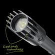Panther Vision Flat Eye 1700-Lumen 4 Modes LED Flashlight (123A Battery Included) Panther Vision Flat Eye 1700-Lumen 4 Modes LED Flashlight (123A Battery Included)