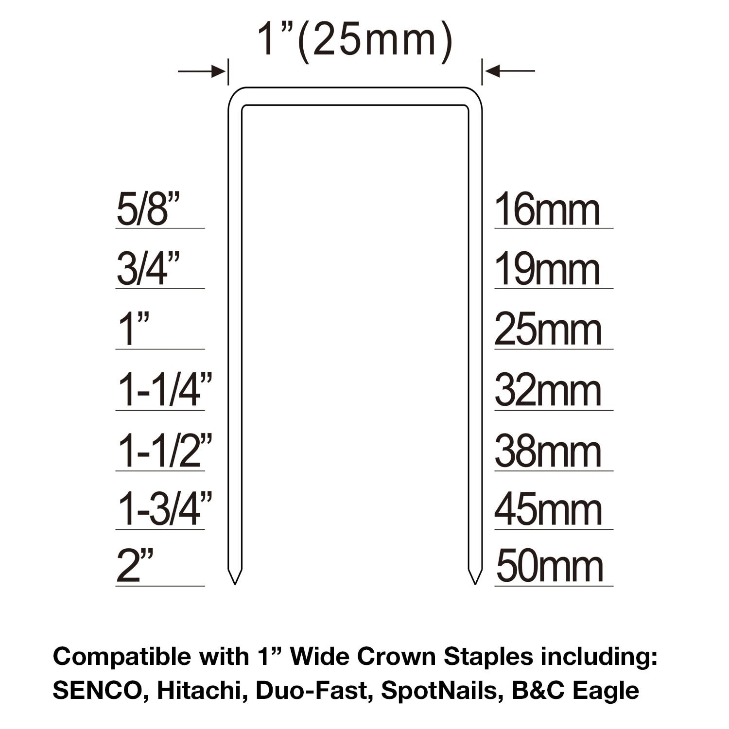 FREEMAN 16-Gauge 1-in Wide Crown Construction Pneumatic Stapler FREEMAN 16-Gauge 1-in Wide Crown Construction Pneumatic Stapler - Image 7