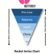 Butterfly Nakama S8 Table Tennis Racket-All Wood Blade-Flextra 1.9 Rubbers