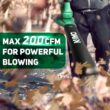 KIMO Electric Leaf Blower - 20V Leaf Blower Cordless with Battery & Charger, Battery Leaf Blower