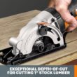 WORX POWER SHARE 2-Tool 20-volt Power Tool Combo Kit with Soft Case (2 Li-ion Batteries Included and Charger Included) WORX POWER SHARE 2-Tool 20-volt Power Tool Combo Kit with Soft Case (2 Li-ion Batteries Included and Charger Included)