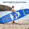 Goplus Costway 120-ft Inflatable Stand Up Paddle Board (8-Pack)
