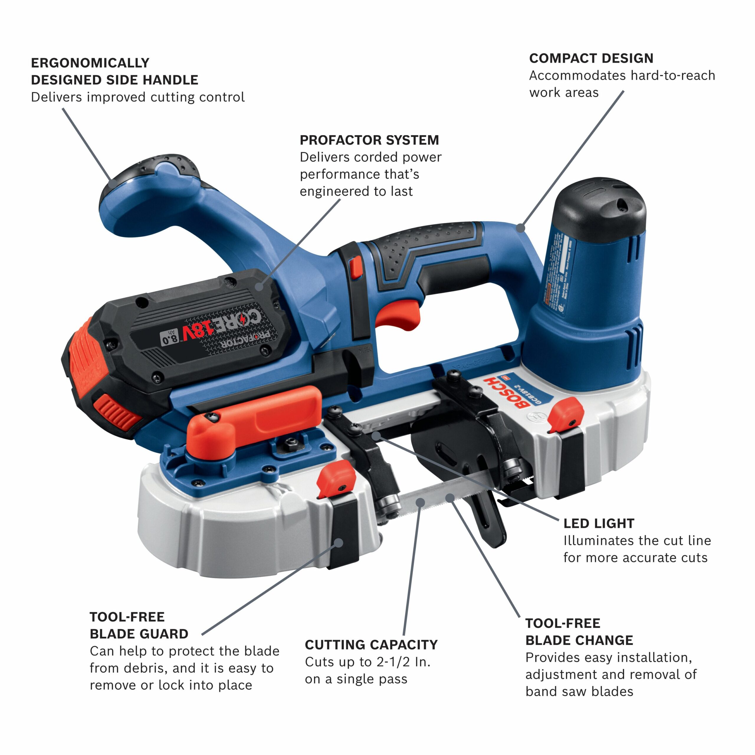 Bosch 18-Volt 2.5-in Portable Band Saw Bosch 18-Volt 2.5-in Portable Band Saw - Image 3