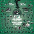 Metabo HPT MultiVolt 2-Tool 18-volt Brushless Power Tool Combo Kit with Soft Case (2 Li-ion Batteries Included and Charger Included)