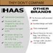 BREW HAAS Backpack Cooler - THE FUELER - 36 Cans