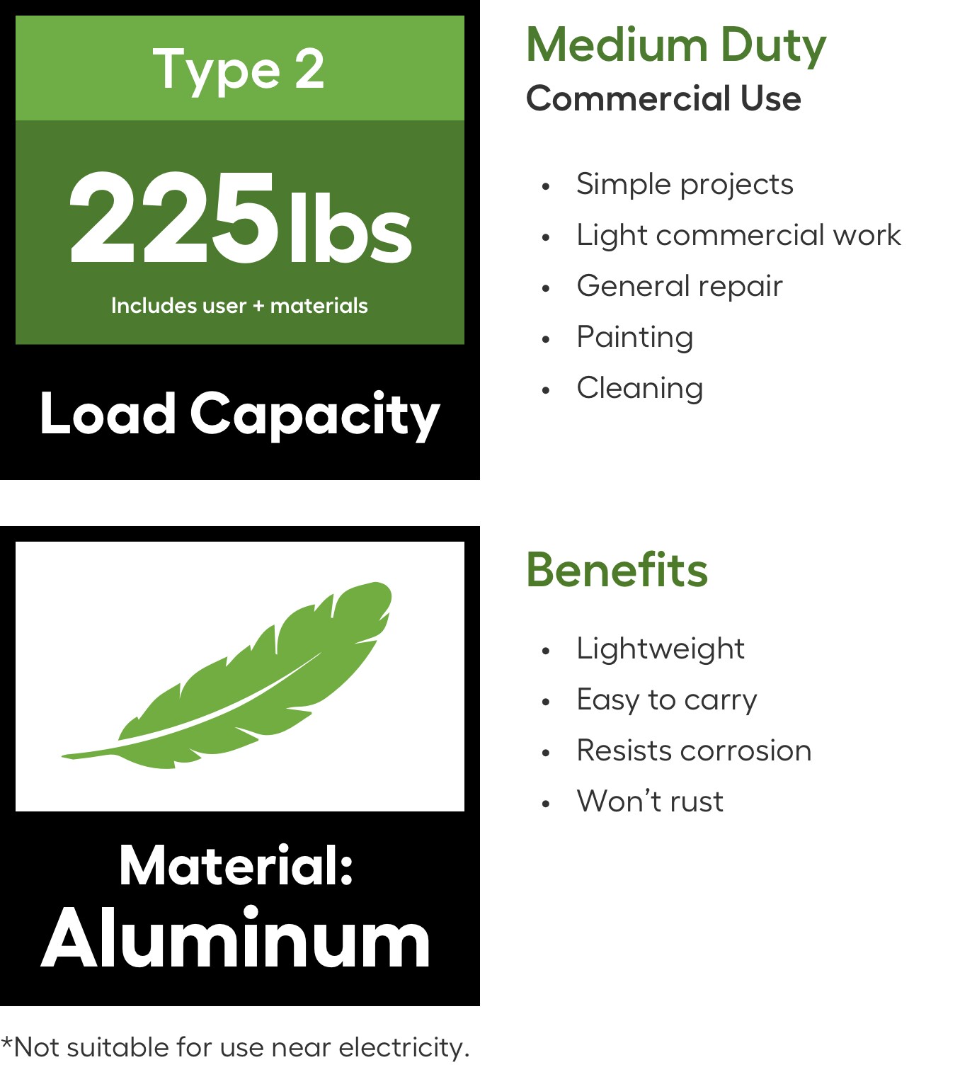 Hailo L100 pro Aluminum 6-ft Type 2- 225-lb Capacity Platform Step Ladder Hailo L100 pro Aluminum 6-ft Type 2- 225-lb Capacity Platform Step Ladder - Image 2