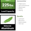 Hailo L100 pro Aluminum 6.89-ft Type 2- 225-lb Capacity Platform Step Ladder Hailo L100 pro Aluminum 6.89-ft Type 2- 225-lb Capacity Platform Step Ladder