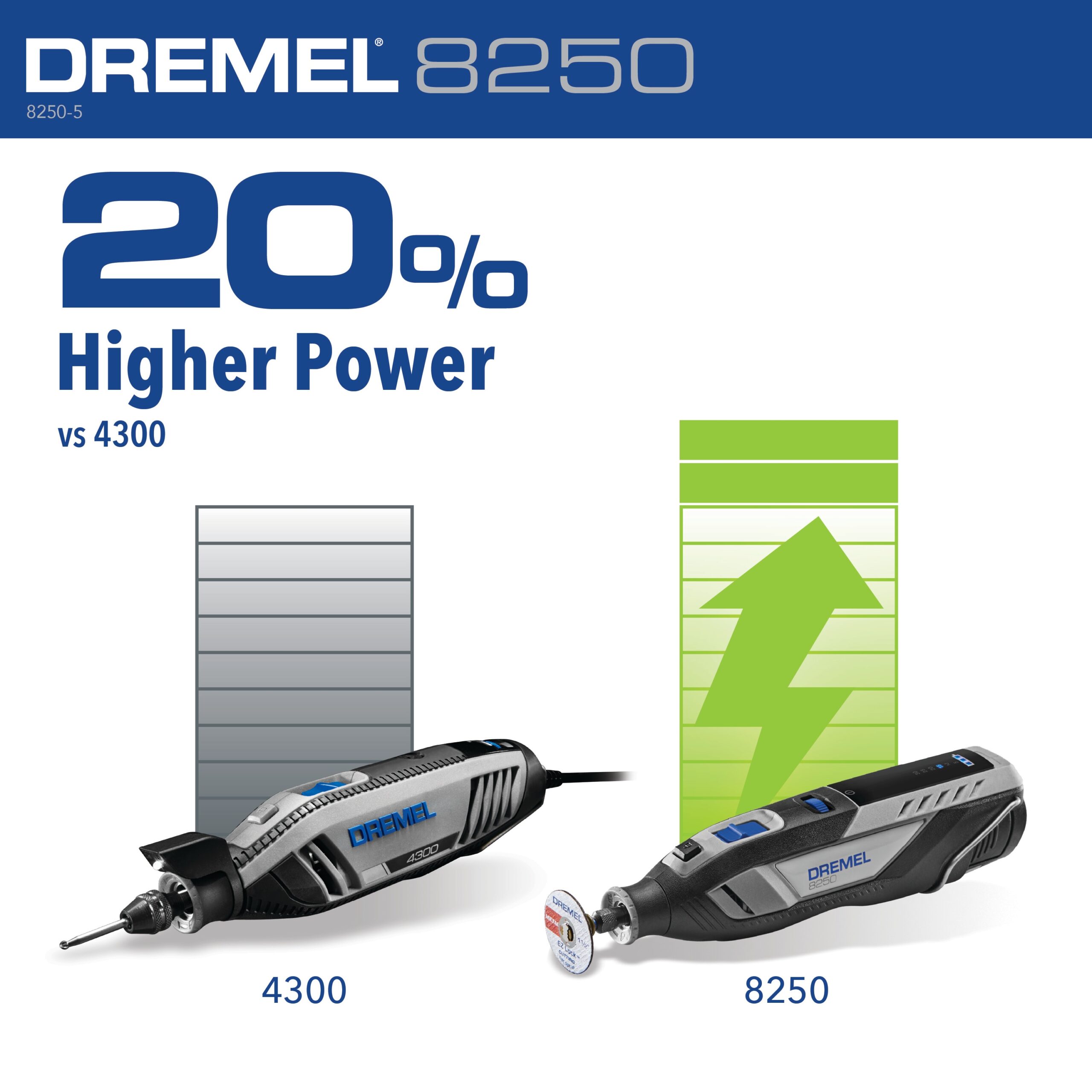 Dremel 8250 11-Piece Variable Speed Cordless 12-volt 3-Amp Multipurpose Rotary Tool with Soft Case Dremel 8250 11-Piece Variable Speed Cordless 12-volt 3-Amp Multipurpose Rotary Tool with Soft Case - Image 5