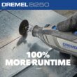 Dremel 8250 11-Piece Variable Speed Cordless 12-volt 3-Amp Multipurpose Rotary Tool with Soft Case Dremel 8250 11-Piece Variable Speed Cordless 12-volt 3-Amp Multipurpose Rotary Tool with Soft Case