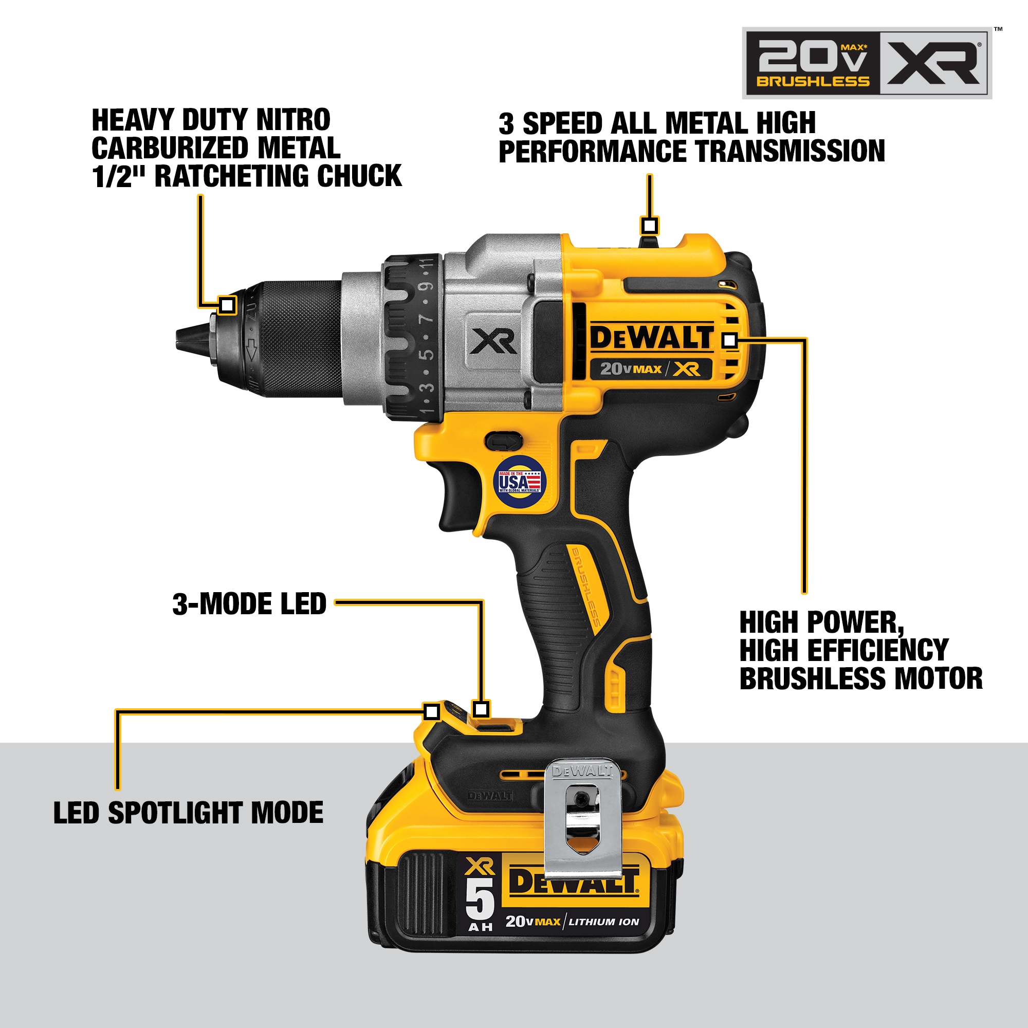 DEWALT 20-volt Max 1/2-in Brushless Cordless Drill (2 Li-ion Batteries Included and Charger Included) DEWALT 20-volt Max 1/2-in Brushless Cordless Drill (2 Li-ion Batteries Included and Charger Included) - Image 8