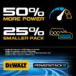 DEWALT XR 20-volt Max 1/2-in Brushless Cordless Drill (2 Li-ion-Batteries Included)