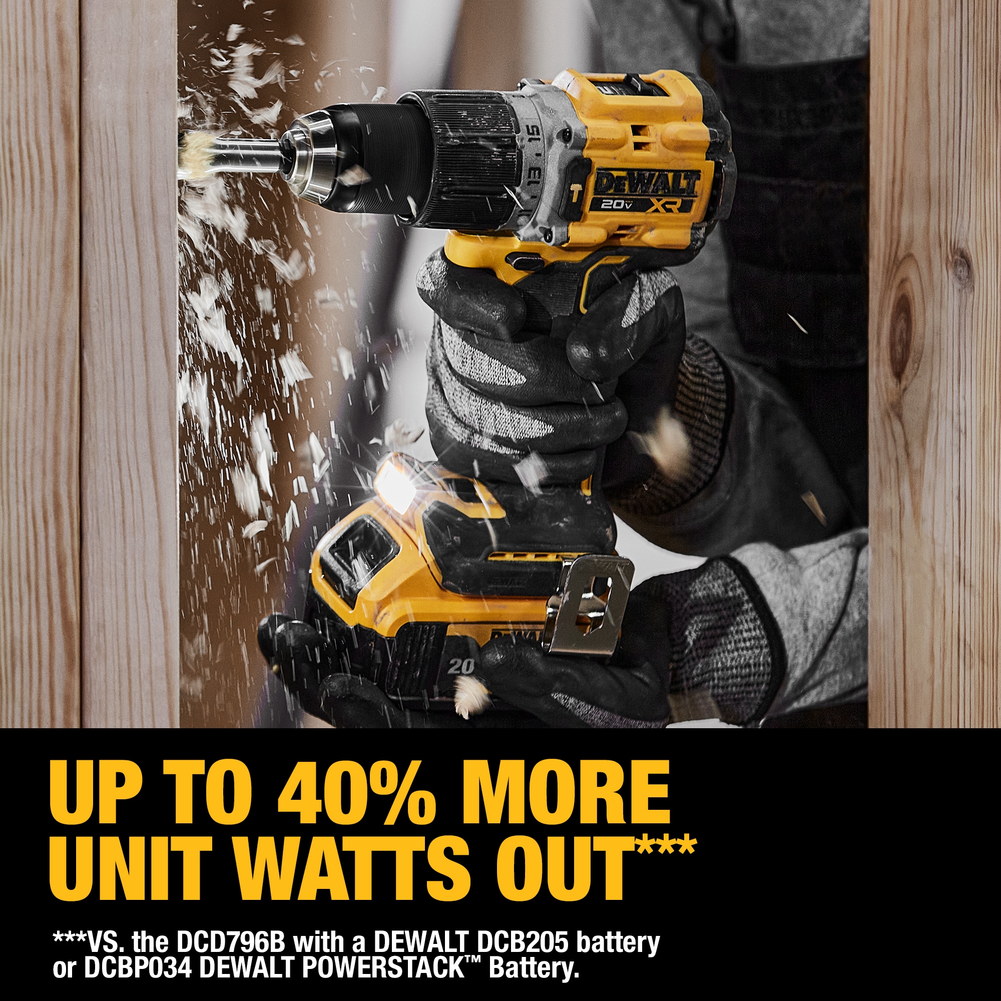 DEWALT 20V MAX XR Brushless Cordless 1/2-in Hammer Drill/Driver Kit DEWALT 20V MAX XR Brushless Cordless 1/2-in Hammer Drill/Driver Kit - Image 8