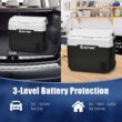 Costway 53 QT Portable Car Refrigerator Dual-Zone Car Cooler White