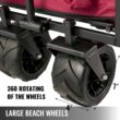BENTISM Collapsible Wagon Cart Red, Removable Canopy 601D Oxford Cloth, Portable Folding Wagon Adjustable Handles