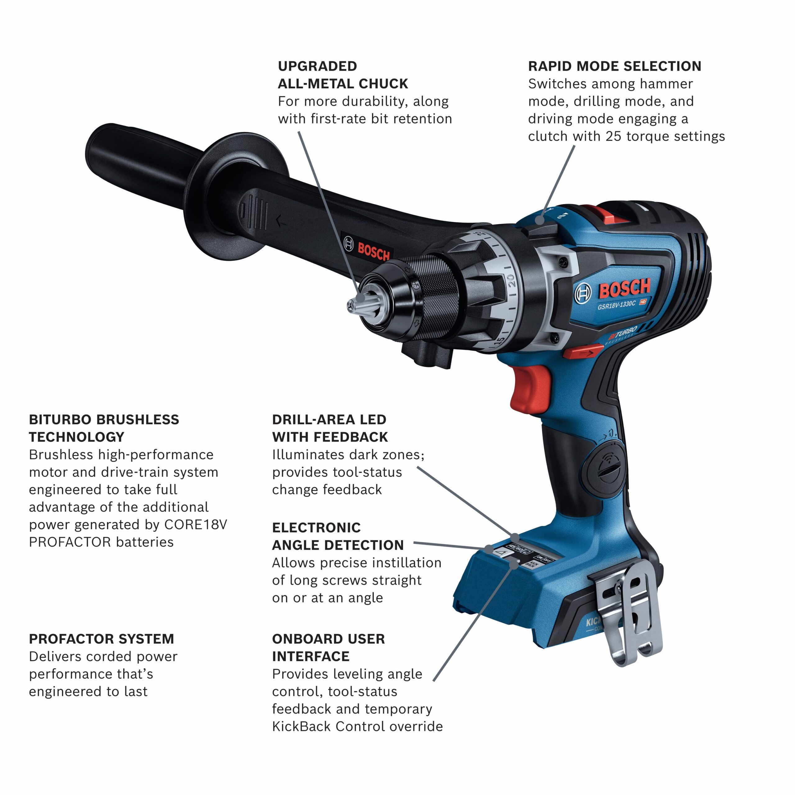Bosch Connected-ready Profactor 1/2-in Brushless Cordless Drill (Tool Only) Bosch Connected-ready Profactor 1/2-in Brushless Cordless Drill (Tool Only) - Image 5
