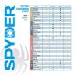 Spyder 18-Piece Carbide-tipped Arbored Hole Saw Set