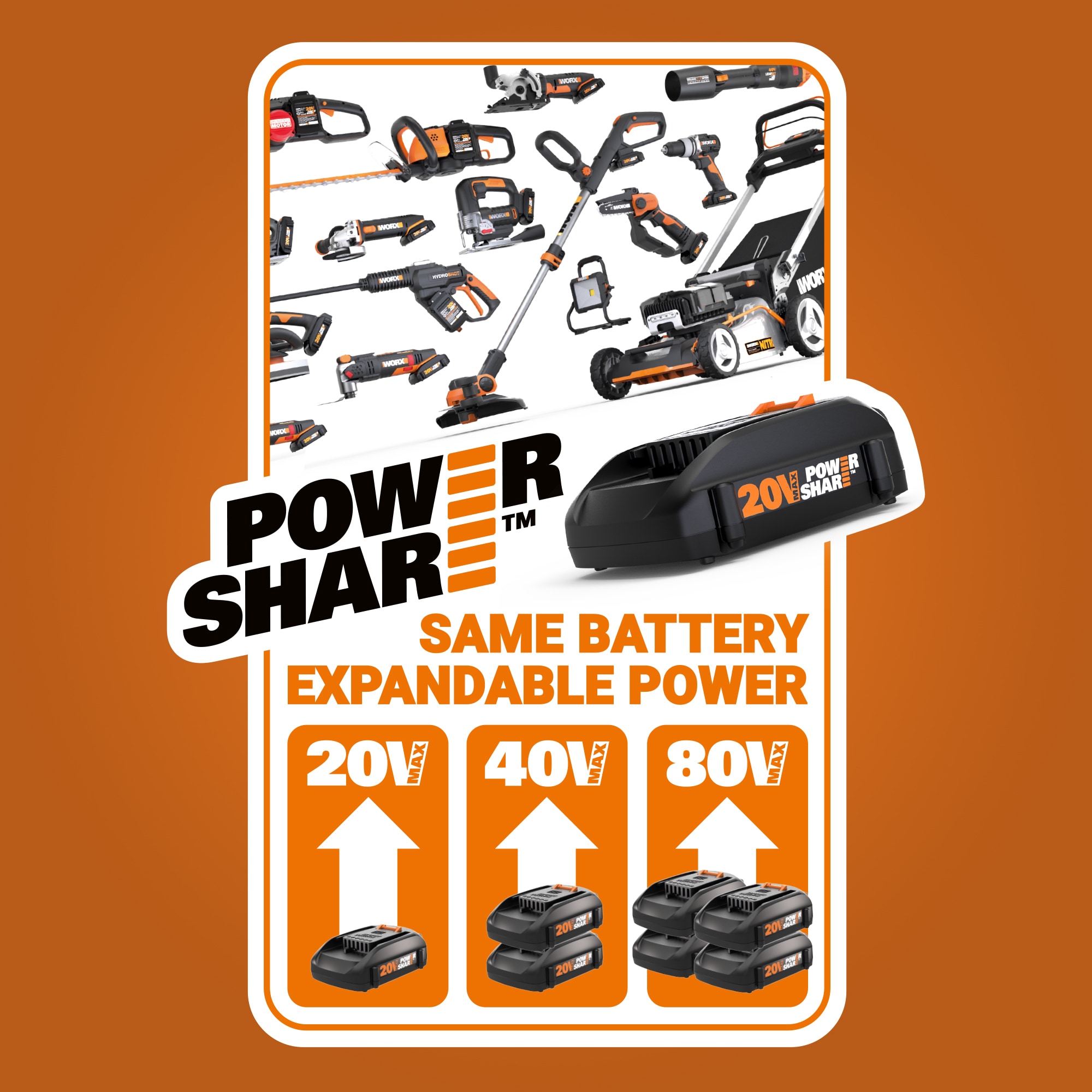 WORX POWER SHARE 7-1/4-in 0.1-Amp Single Bevel Sliding Compound Cordless Miter Saw (Cordless) WORX POWER SHARE 7-1/4-in 0.1-Amp Single Bevel Sliding Compound Cordless Miter Saw (Cordless) - Image 2