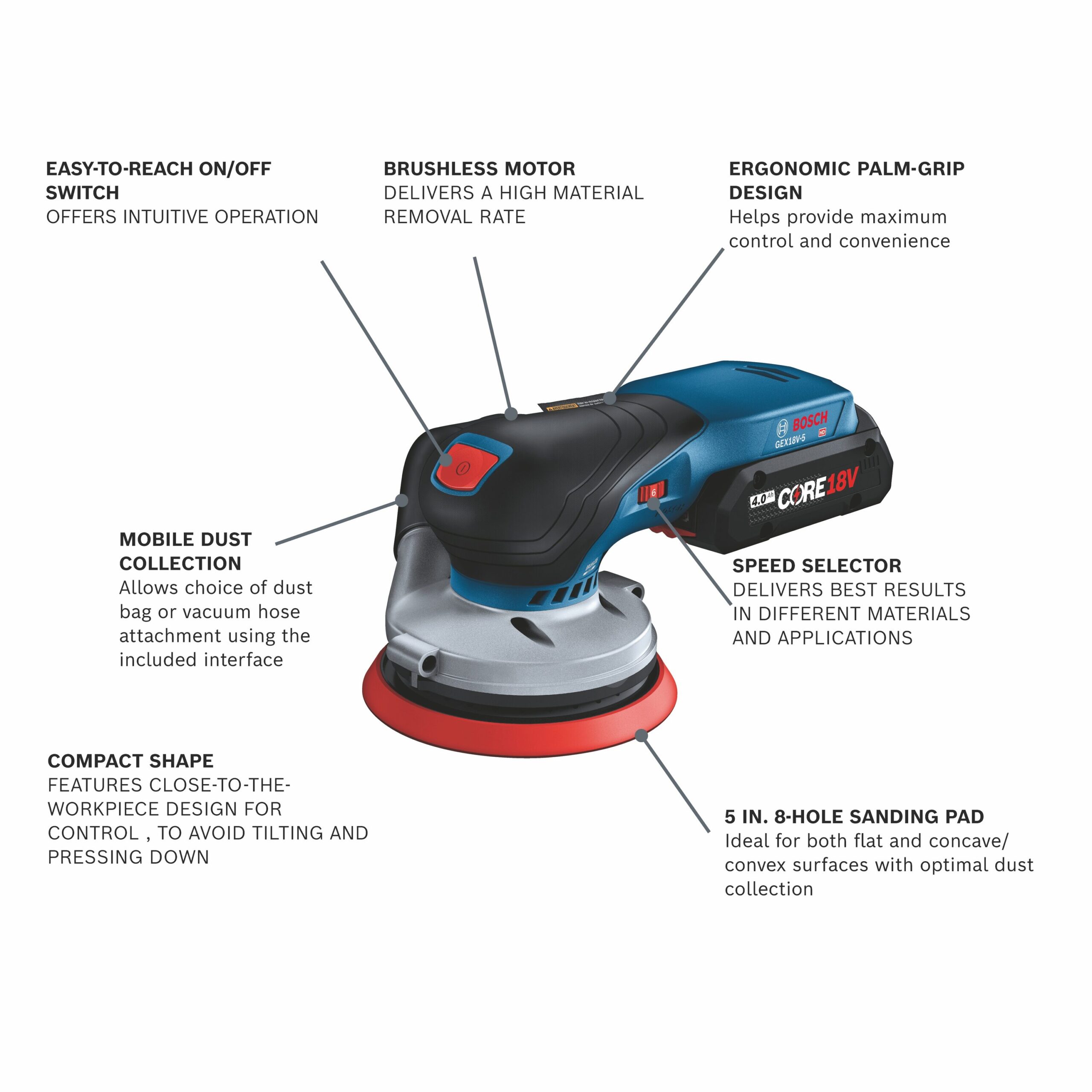 Bosch 18-Volt 4-Amp Brushless Cordless Orbital Sander with Dust Management (Battery Included) Bosch 18-Volt 4-Amp Brushless Cordless Orbital Sander with Dust Management (Battery Included) - Image 2