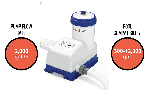 Flowclear 2000 Gal Smart Touch Wifi Filter Pump