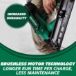 Metabo HPT 18V MultiVolt Angled Cordless Finish Nailer Kit, 15 Gauge, 1-1/4" up to 2-1/2" Angled Finish Nails, NT1865DMAST