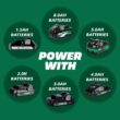Metabo HPT 18V MultiVolt Angled Cordless Finish Nailer Kit, 15 Gauge, 1-1/4" up to 2-1/2" Angled Finish Nails, NT1865DMAST