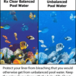 Rx Clear 3" Stabilized Chlorine Tablets - 50 lb Bucket