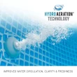 Intex Rectangular Frame Above Ground Swimming Pool, Size: 14' 9" L x 7' 3" W x 33" H