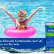 Rx Clear Super Shock for Synergy Pool Systems - 24 lb