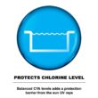 Puri Tech Chemical 20 lb Alkalinity Increaser & 20 lb Stabilizer Conditioner Kit
