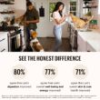 The Honest Kitchen Grain-Free Minced Turkey in Bone Broth Gravy Wet Cat Food, 5.5-oz, case of 12