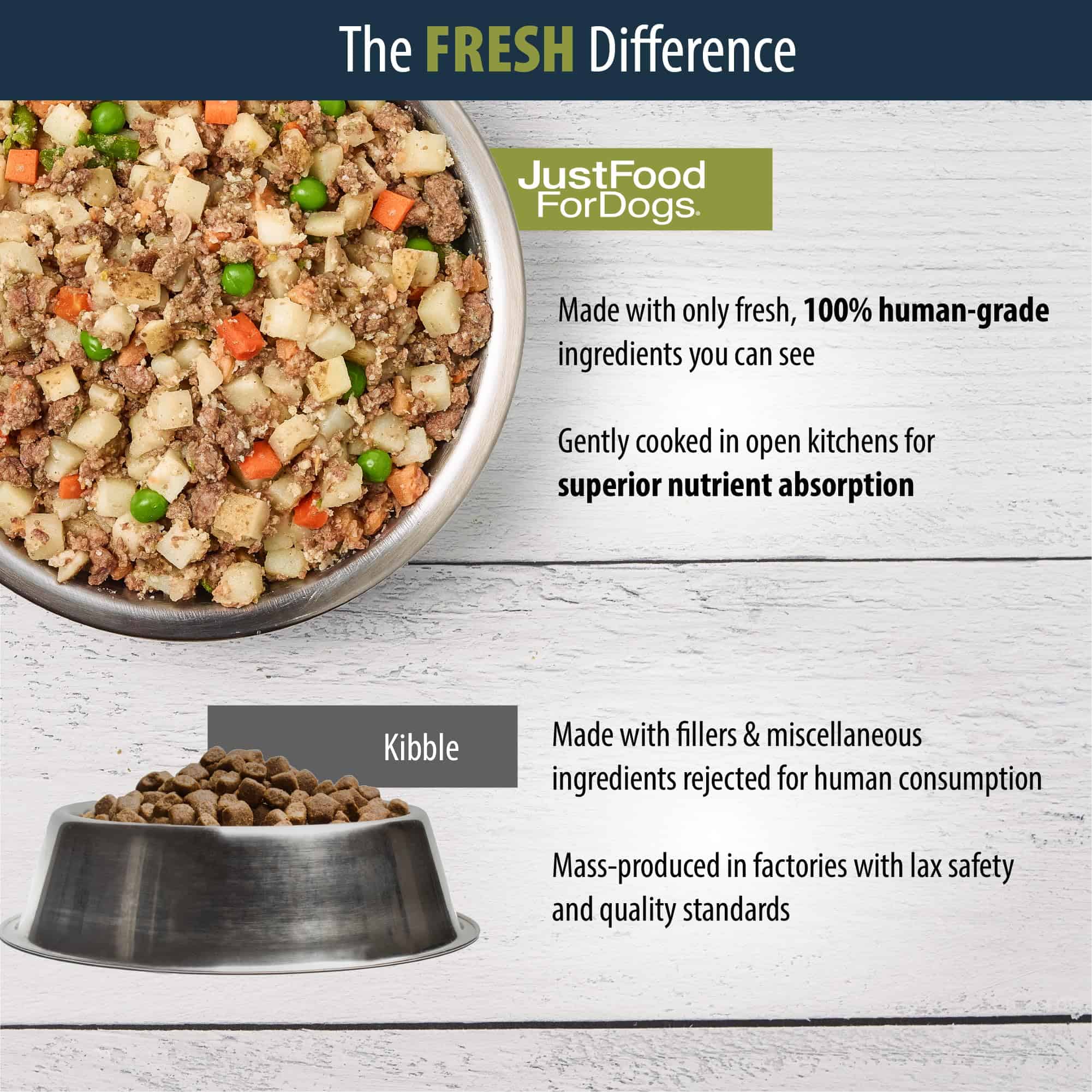 JustFoodForDogs PantryFresh Balanced Remedy Recipe Fresh Dog Food, 12.5-oz pouch, case of 12 JustFoodForDogs PantryFresh Balanced Remedy Recipe Fresh Dog Food, 12.5-oz pouch, case of 12 - Image 9