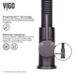 VIGO Edison Single Handle Pull-Down Sprayer Kitchen Faucet Set with Soap Dispenser in Matte Black VIGO Edison Single Handle Pull-Down Sprayer Kitchen Faucet Set with Soap Dispenser in Matte Black