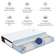 Avenco 10 in. Medium Firm Hybrid Pillow Top Mattresses, Strong Edge Support, King Mattress