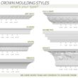 Ekena Millwork MLD02X02X03TR-CASE-12 2-3/8 in. H x 2-5/8 in. P x 3-5/8 in. F x 94-1/2 in. L Polyurethane Traditional Smooth Crown Moulding (12-Pack)