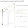 Ekena Millwork MLD02X02X03TR-CASE-12 2-3/8 in. H x 2-5/8 in. P x 3-5/8 in. F x 94-1/2 in. L Polyurethane Traditional Smooth Crown Moulding (12-Pack)